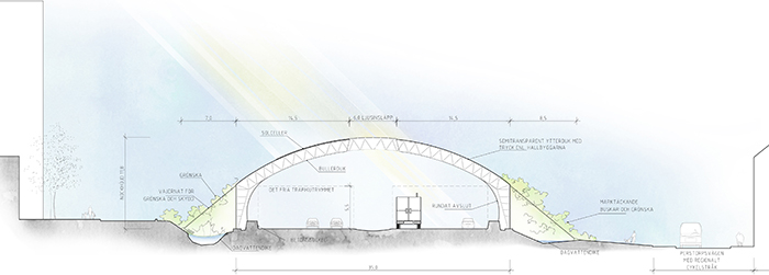 Cross section